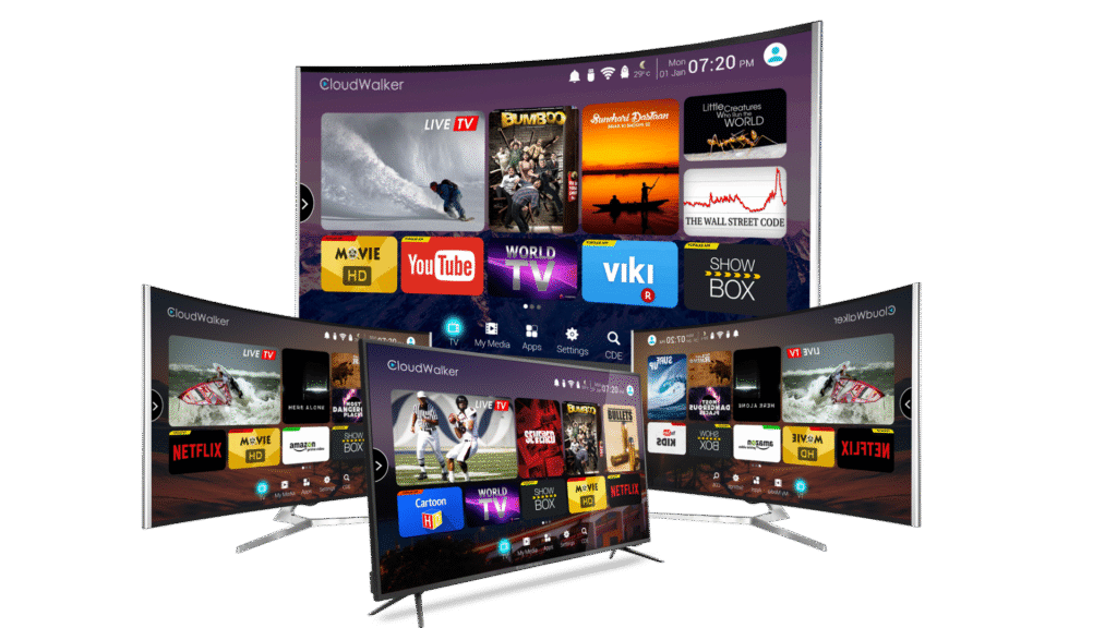 Smart4KCC IPTV — Best IPTV Provider 2026 | 32,000+ Live Channels & 4K Streaming